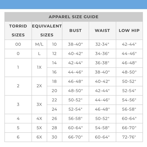 Torrid Floral Challis Handkerchief Dress, size 00 (10) - Picture 9 of 9